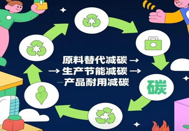 Weeër fir Negativ-Kuelestoff Baumaterial ënner der Dual Carbon Strategie